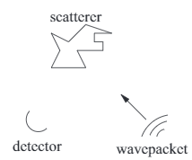 qtpt model